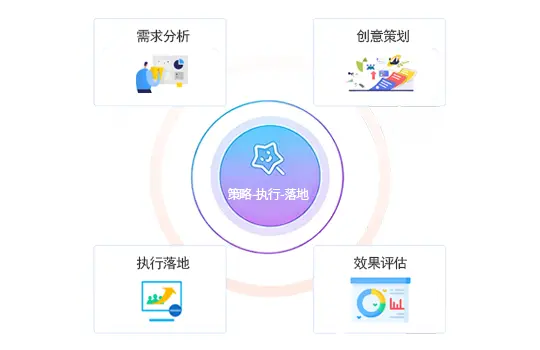 卡盟十九年车展深耕 - 铸就行业标杆